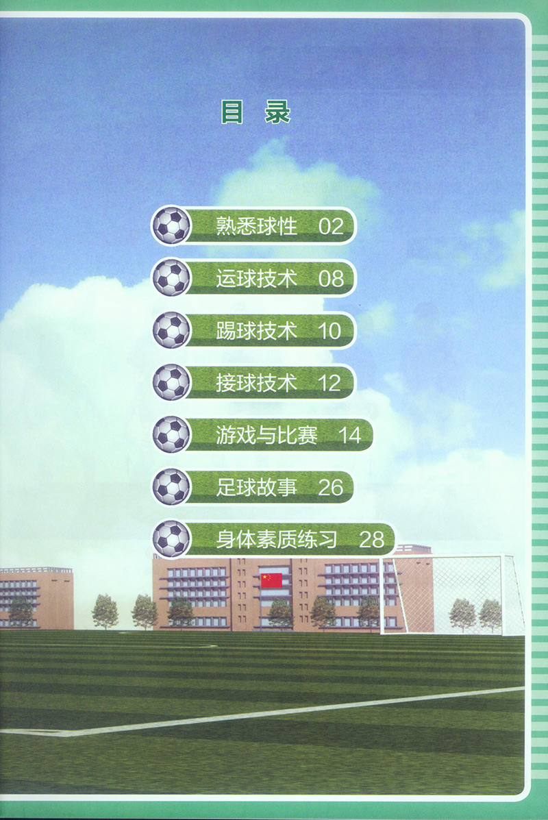 目录