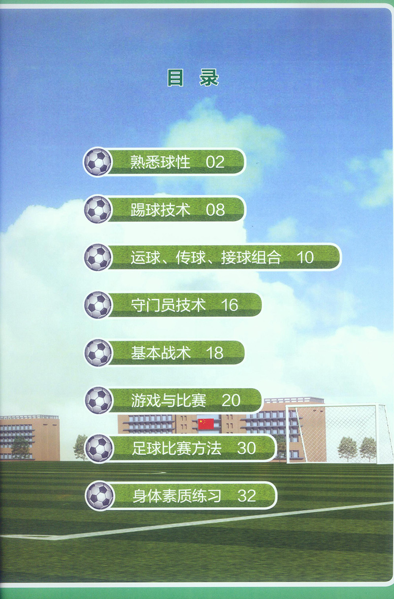 目录