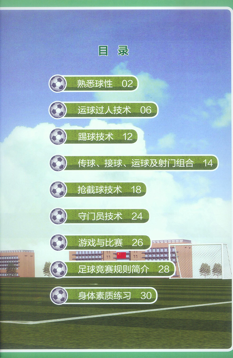 目录