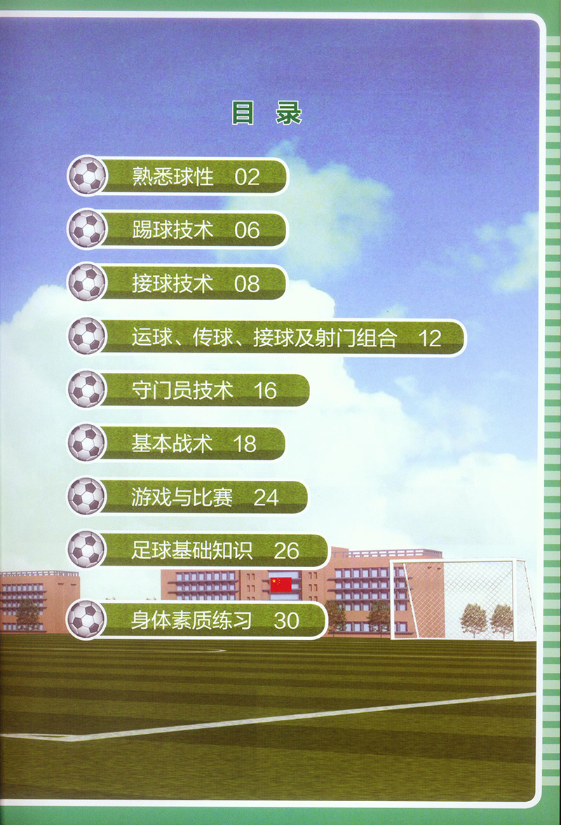 目录