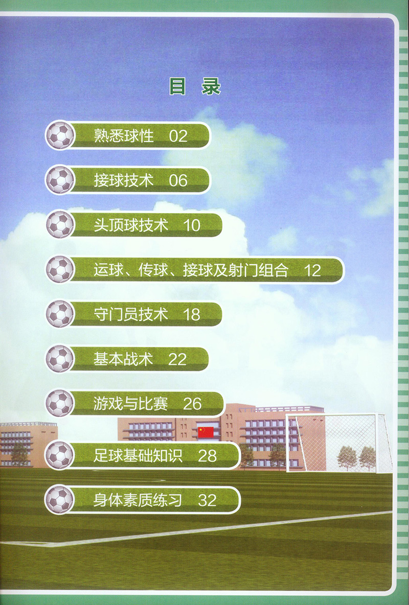 目录