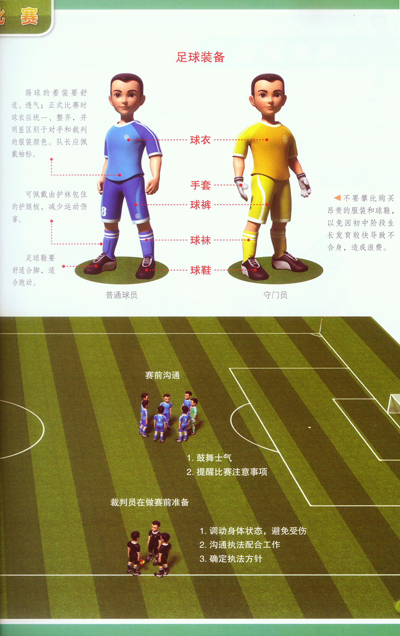 正文1