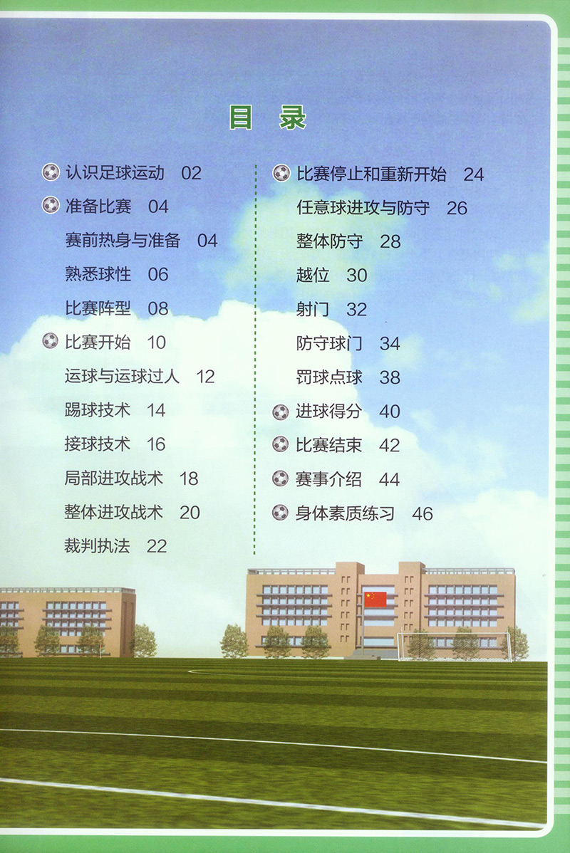 目录