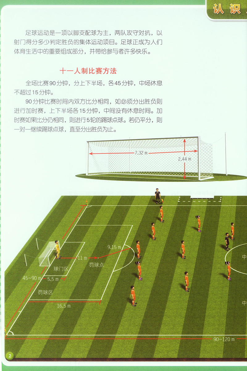 正文