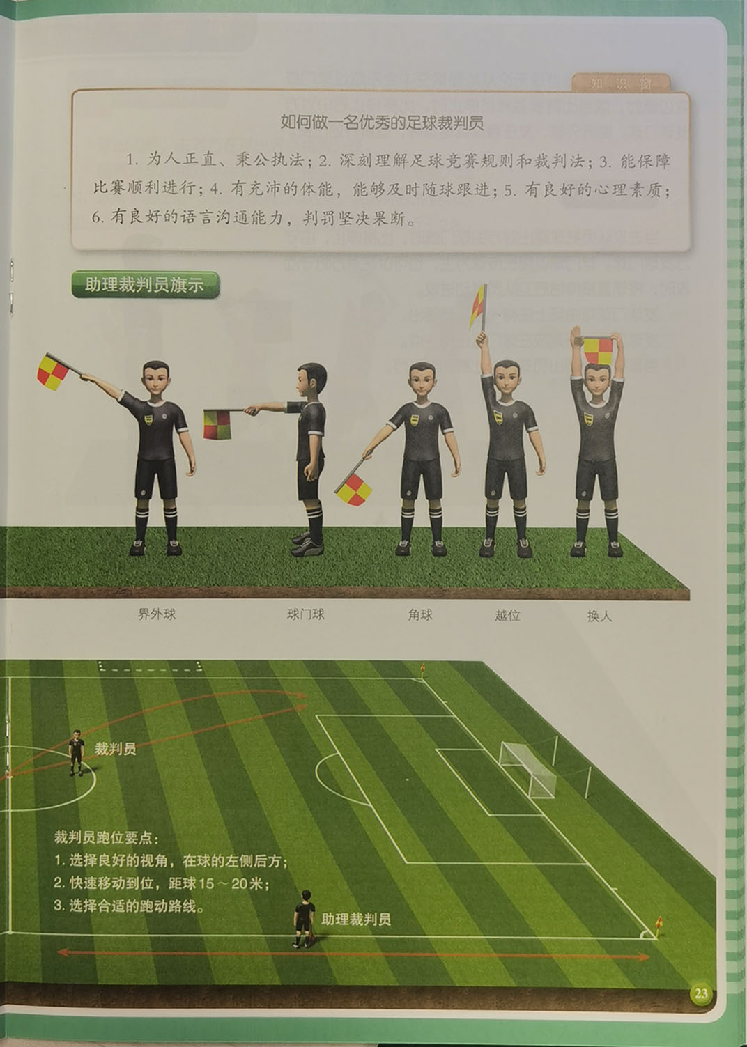 正文4