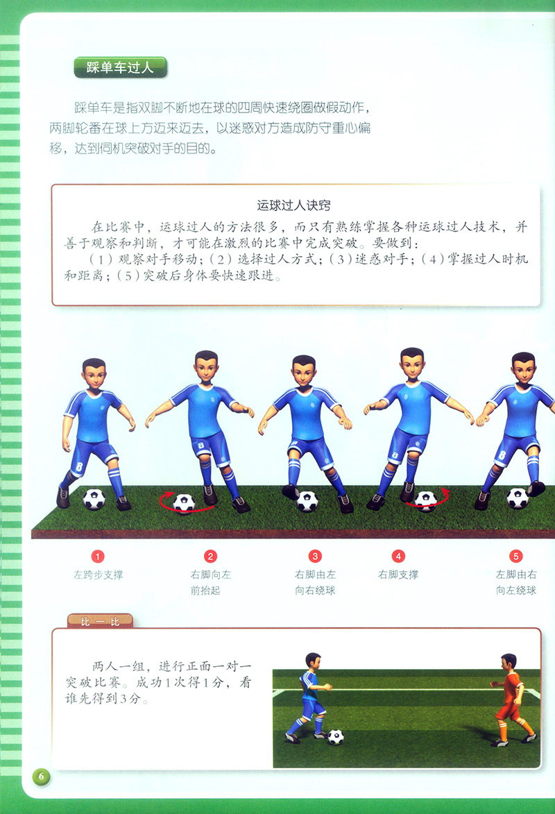 正文