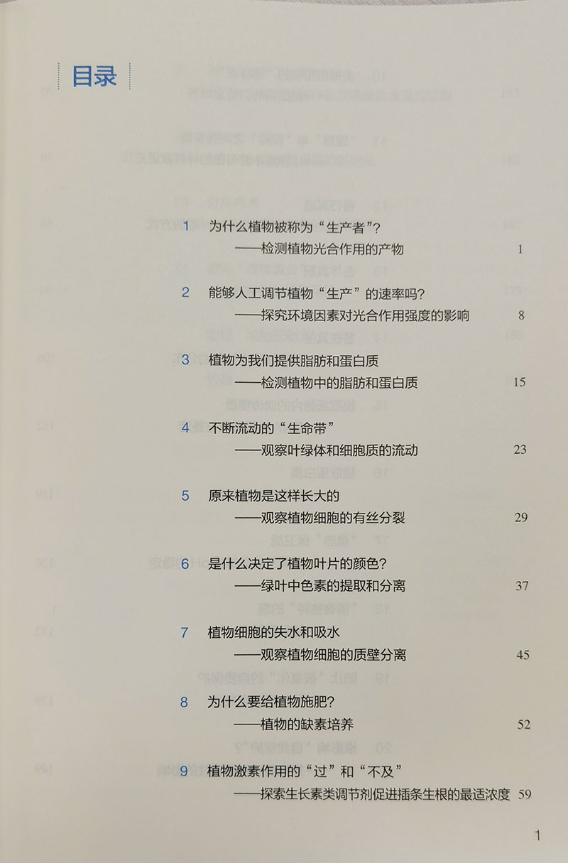 目录1