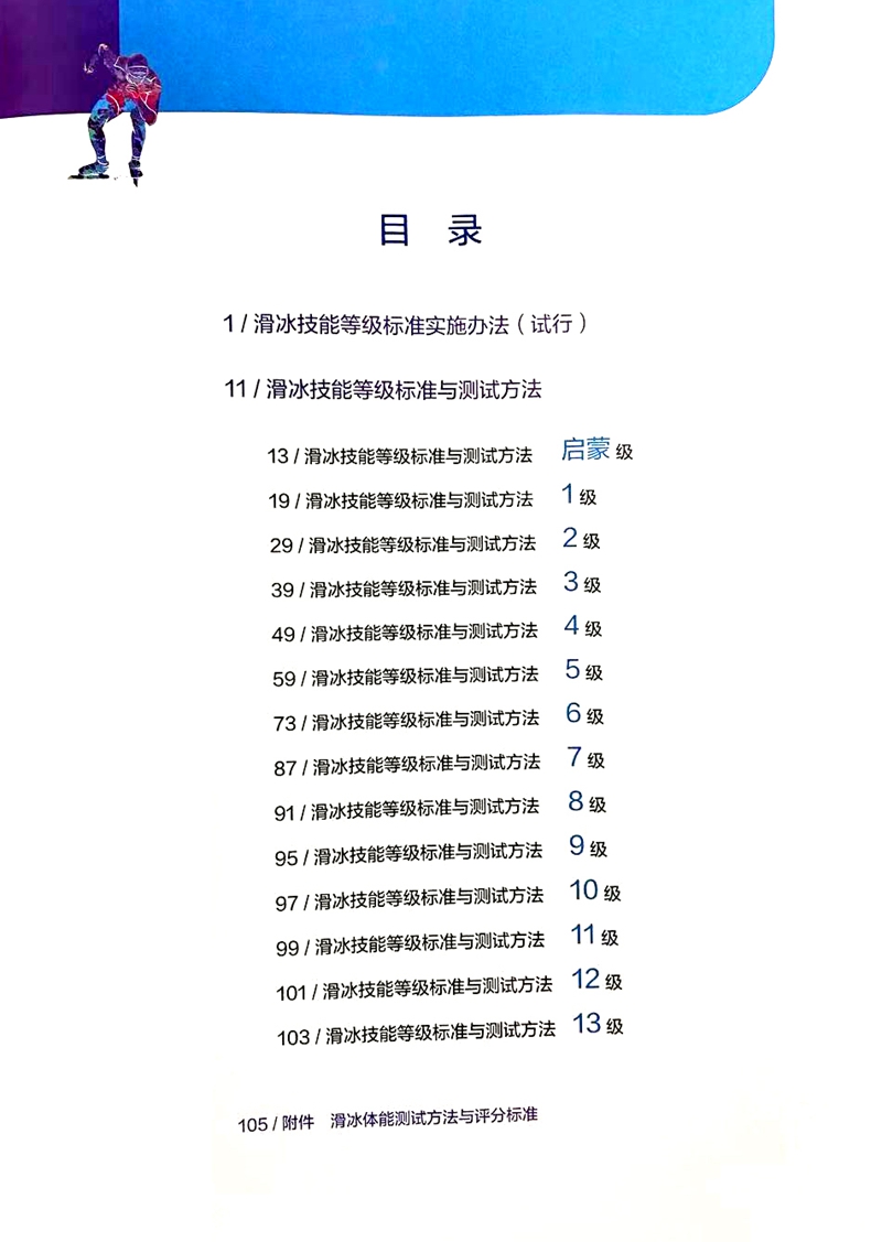 目录