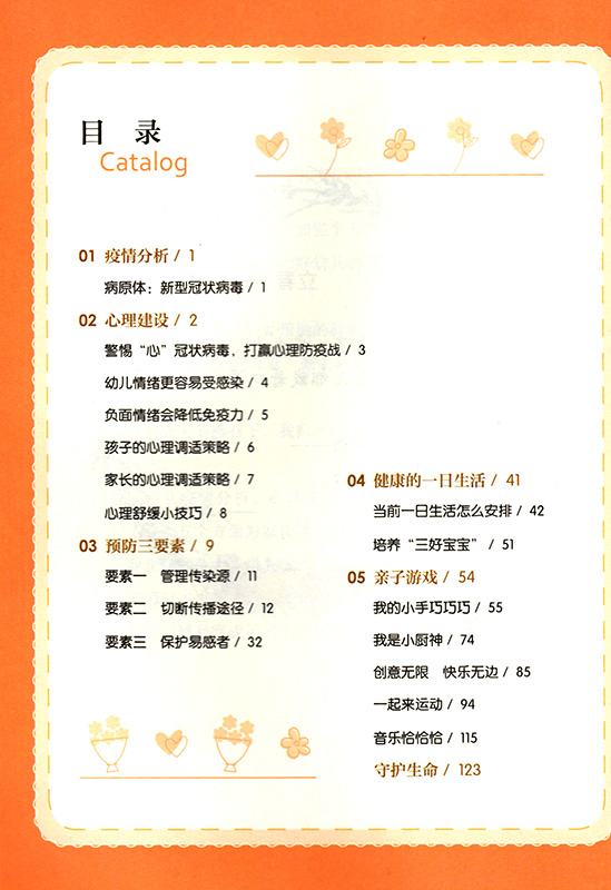 目录