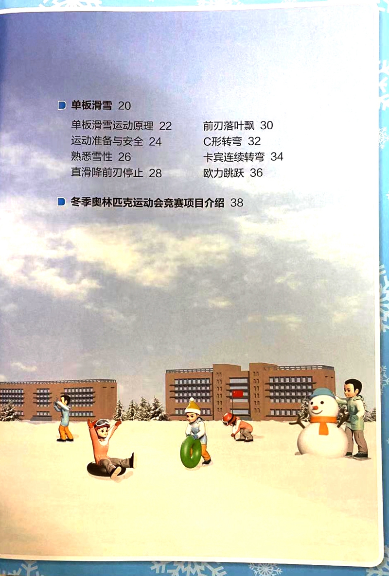 目录2