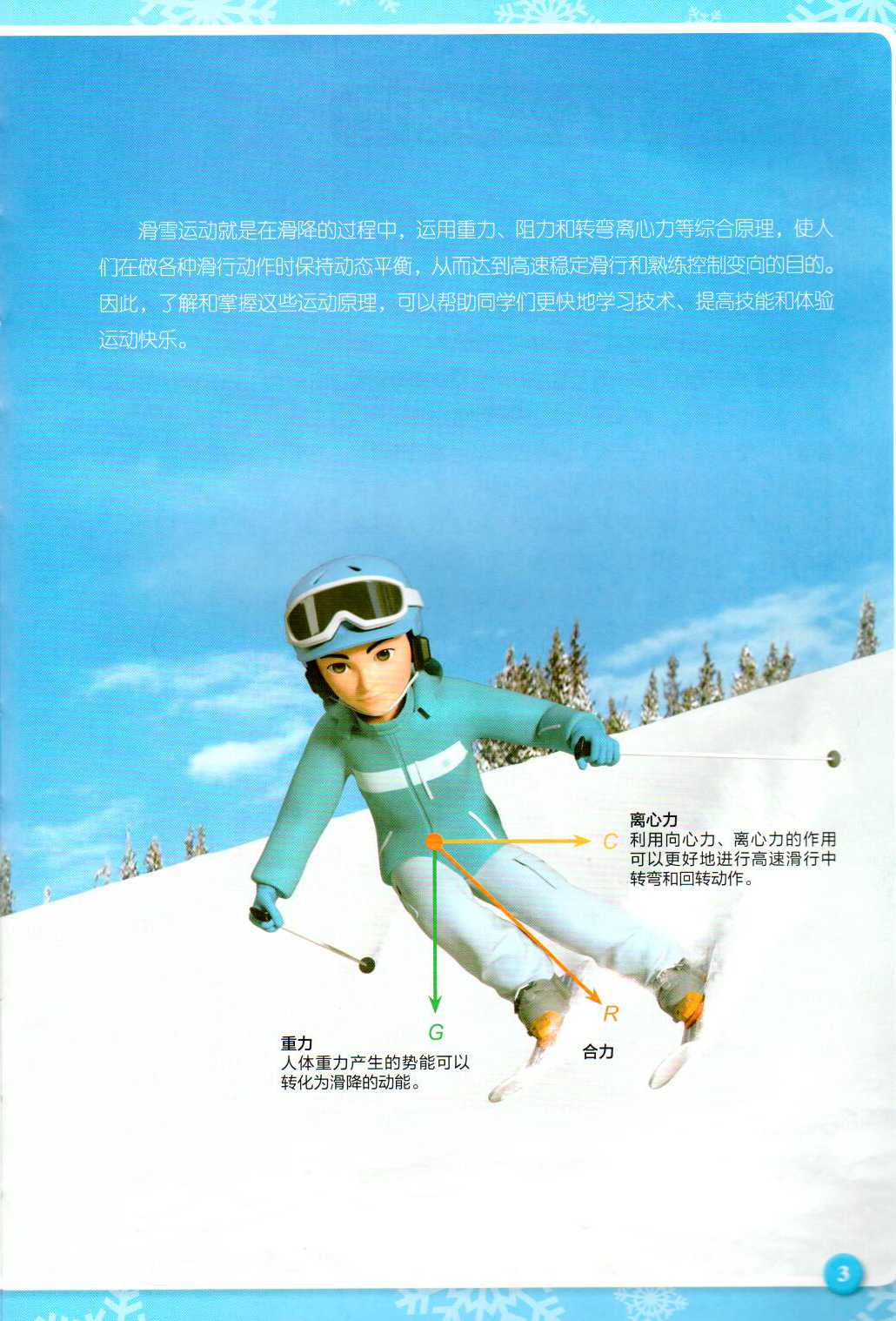 正文1