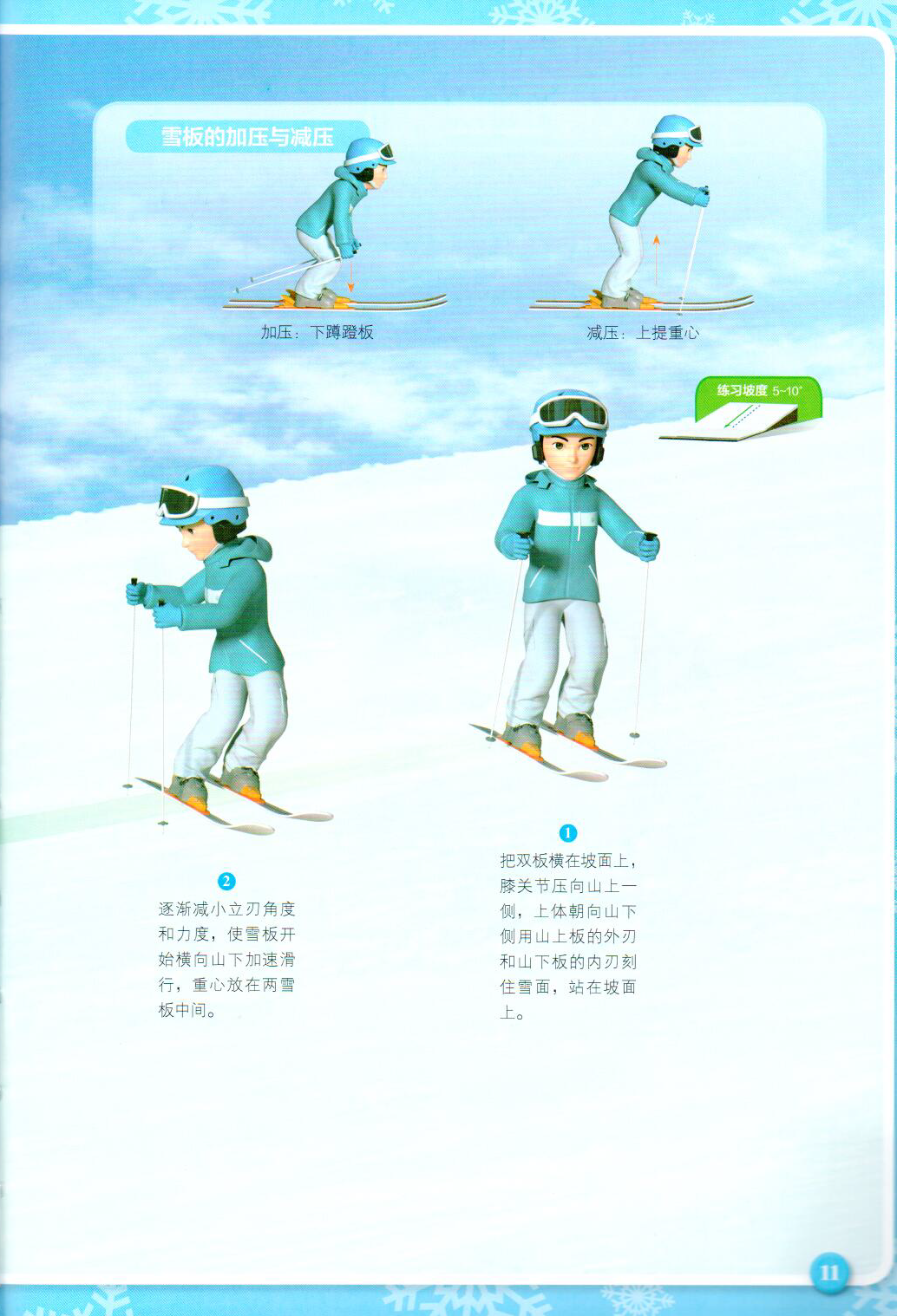 正文3