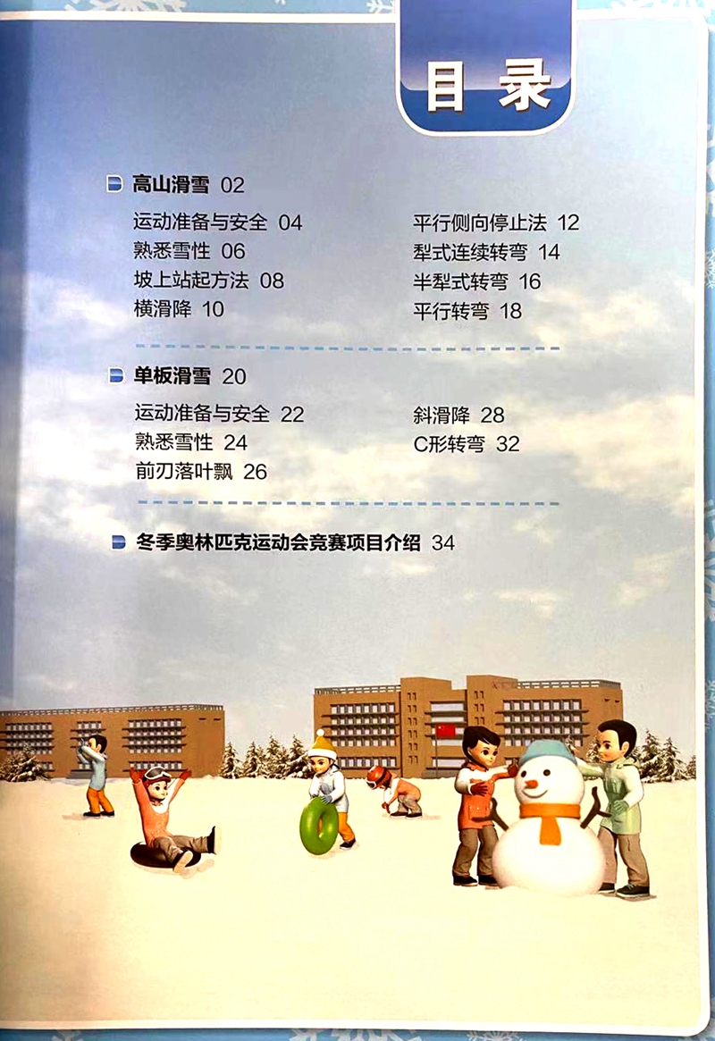 目录